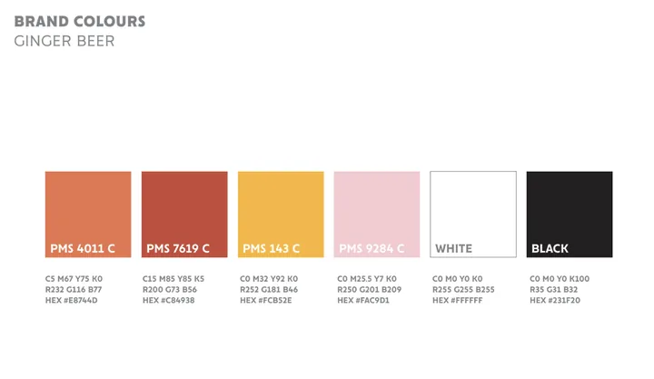 Dusty's Ginger Beer brand colour guidelines with orange, red, yellow, pink, white and black swatches